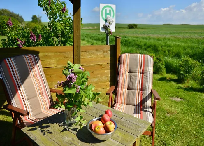 Ferienwohnung Milow
